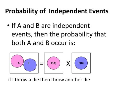 probability of independent events calculator|Probability: Independent Events .